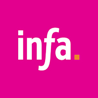 INFA Hannover